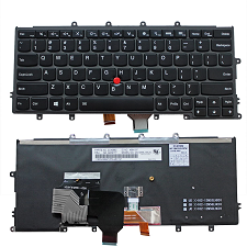 Teclado